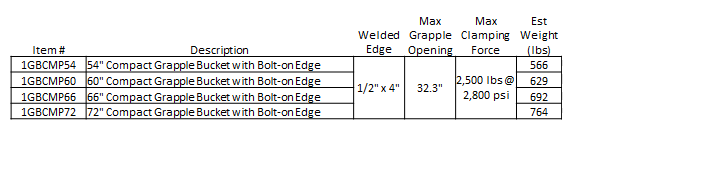 CA CTL GrappleTable 21