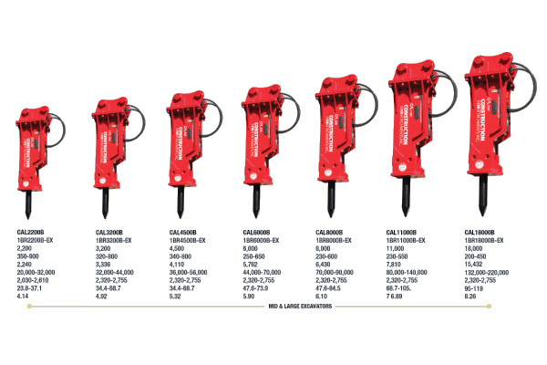 Construction Attachments Inc. Hydraulic Breakers - Mid & Large Excavators for sale at H&R Agri-Power, Kentucky, Illinois, Tennessee, Alabama, Mississippi and Indiana Construction Attachments Inc. Hydraulic Breakers - Mid & Large Excavators for sale at H&R Agri-Power, Kentucky, Illinois, Tennessee, Alabama, Mississippi and Indiana