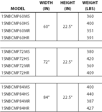 Compact Snow Blade Table