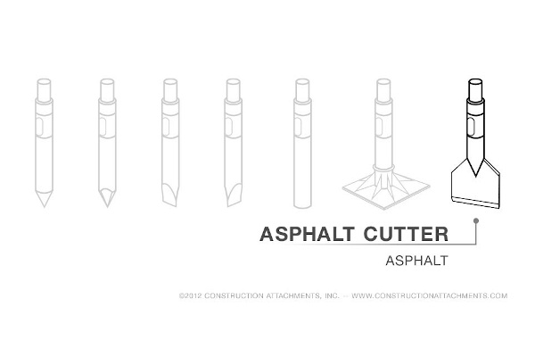 Construction Attachments Inc. Asphalt Cutter Hydraulic Breaker Chisel for sale at H&R Agri-Power, Kentucky, Illinois, Tennessee, Alabama, Mississippi and Indiana Construction Attachments Inc. Asphalt Cutter Hydraulic Breaker Chisel for sale at H&R Agri-Power, Kentucky, Illinois, Tennessee, Alabama, Mississippi and Indiana