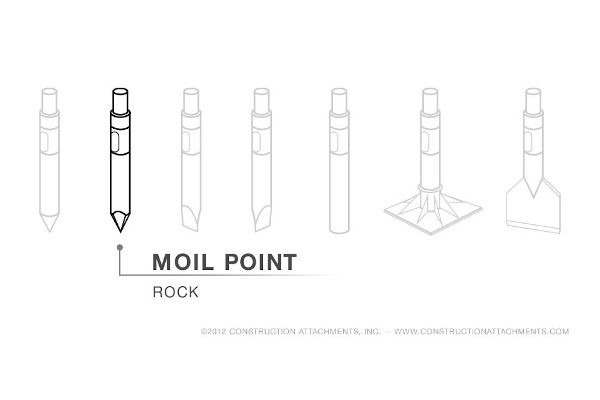 Construction Attachments Inc. Moil Point Hydraulic Breaker Chisel for sale at H&R Agri-Power, Kentucky, Illinois, Tennessee, Alabama, Mississippi and Indiana Construction Attachments Inc. Moil Point Hydraulic Breaker Chisel for sale at H&R Agri-Power, Kentucky, Illinois, Tennessee, Alabama, Mississippi and Indiana