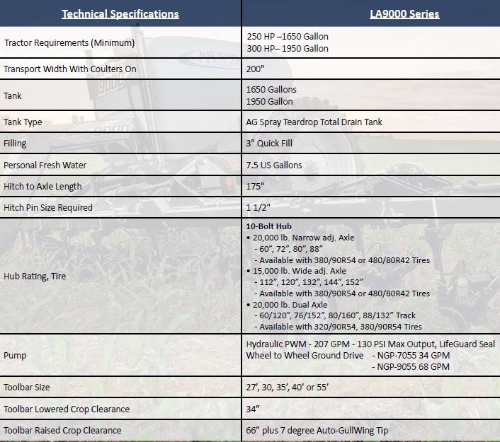 LA9000 Specs 20