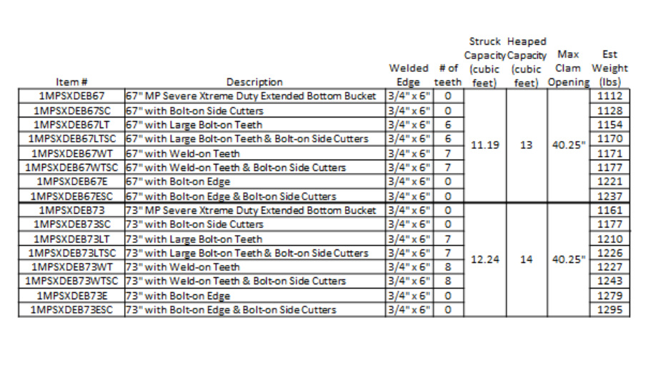 SevereXDExBottom4in1 table
