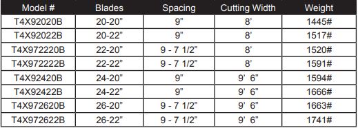 Tufline T4XSpecs 21