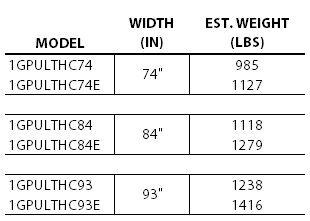 UltraDHCLandscapeBkt table