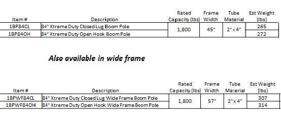 XDBoomPole Table