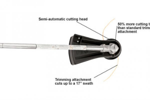 Echo / Shindaiwa 99944200545 - Pro-Torque Trimmer Attachment for sale at H&R Agri-Power 