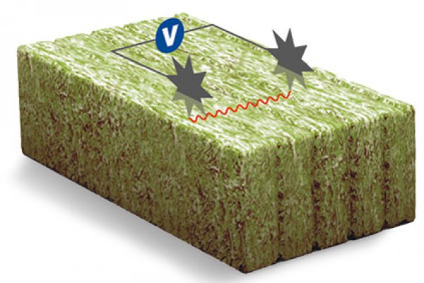 New Holland Ag Products Baler Moisture Sensing for sale at H&R Agri-Power New Holland Ag Products Baler Moisture Sensing for sale at H&R Agri-Power