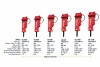 Construction Attachments Inc. Hydraulic Breakers-Compact Excavators for sale at H&R Agri-Power, Kentucky, Illinois, Tennessee, Alabama, Mississippi and Indiana