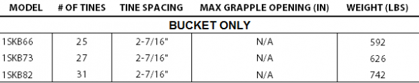 Skeleton Bucket Only Table